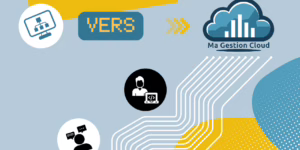 Migration dolibarr dans un cloud
